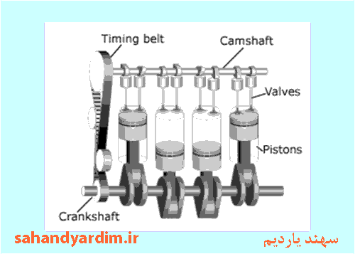 Automotive engine components