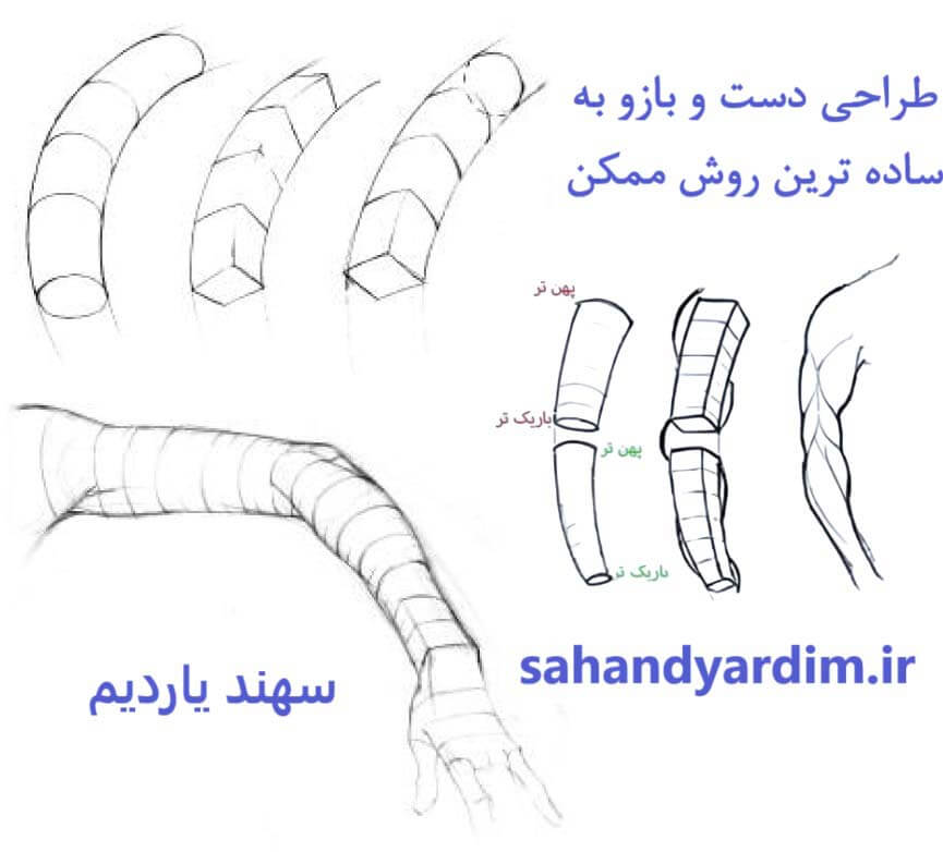 طراحی دست و بازو به ساده ترین روش ممکن
